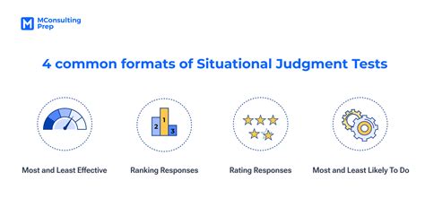 what is best judgement assessment|Situational Judgment Test: Example Questions & Tips.